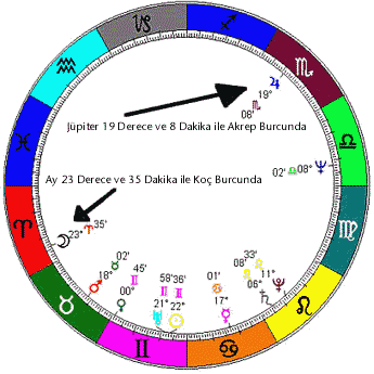 harita3[1].gif (16185 bytes)